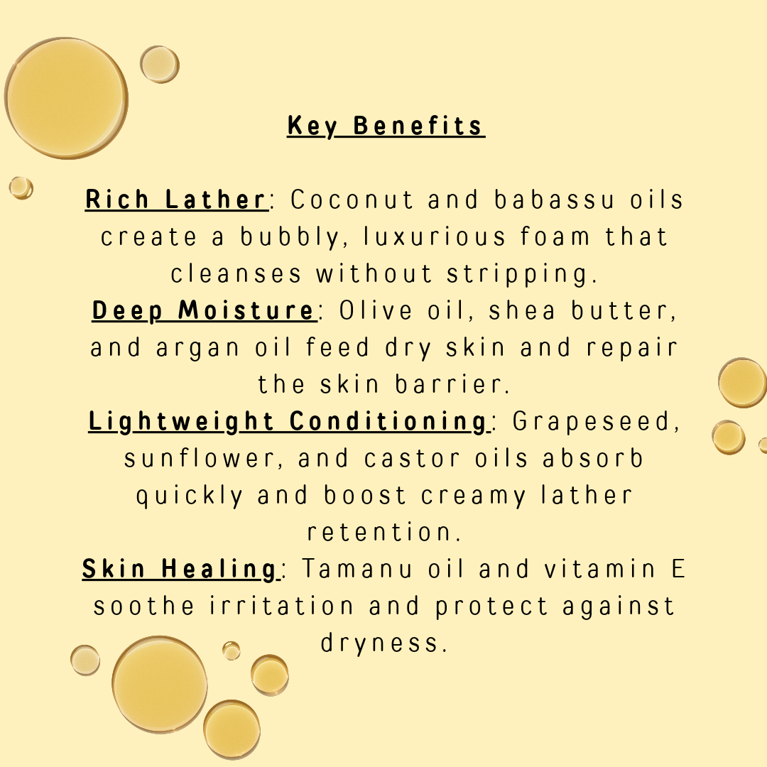 Sunkissed Sorbet Body Soap