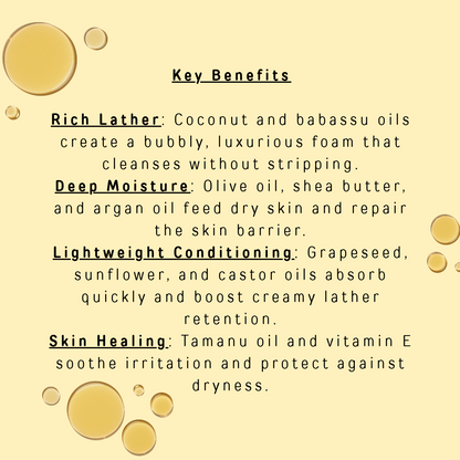 Sunkissed Sorbet Body Soap